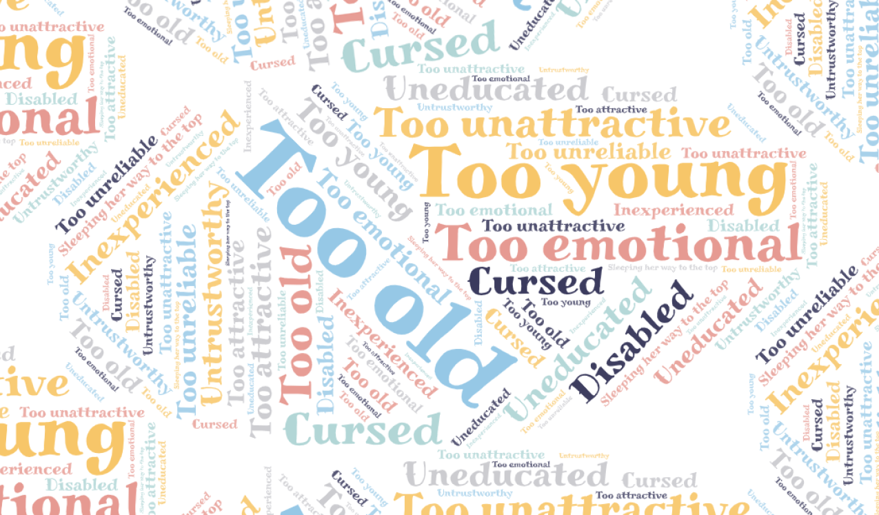 Word cloud of derogatory phrases used to describe female leaders