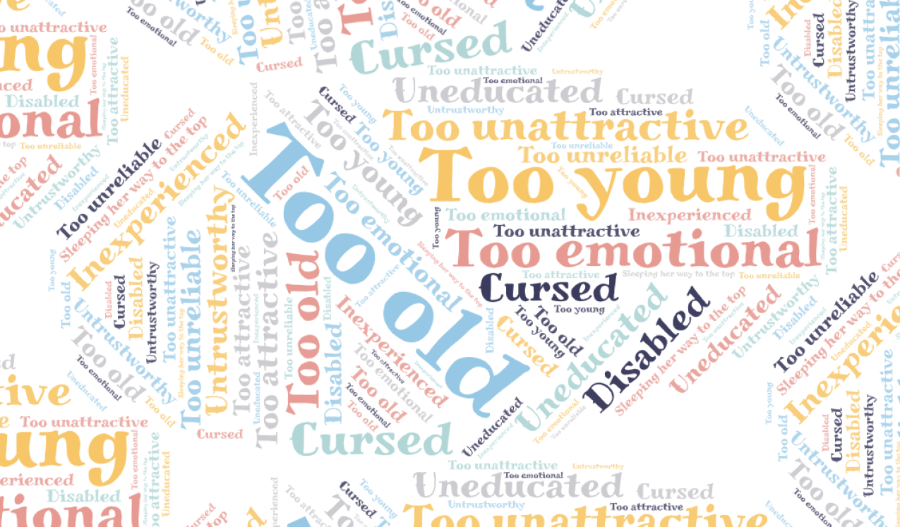 Word cloud of derogatory phrases used to describe female leaders 