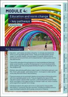 Cover of module