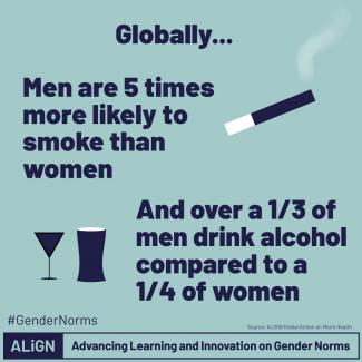 Text graphic highlighting men versus women on drinking and smoking