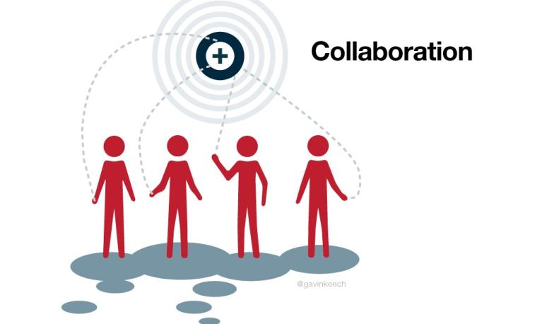 SASNLC as a platform for learning and building knowledge