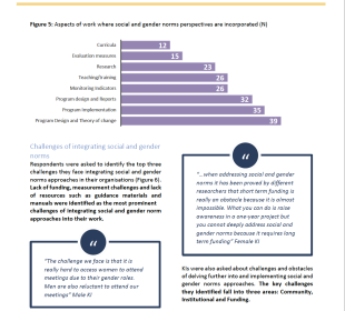 Figures and direct quotes from baseline assessment